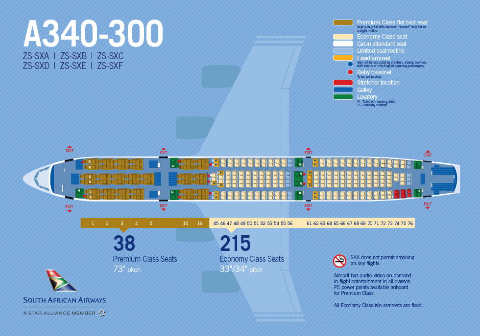 南非航空的空客A340-300座位图 (1)