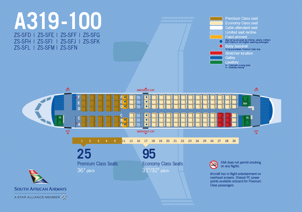 Plane A319-100
